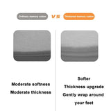 BARLAN™  BAthroom Mat